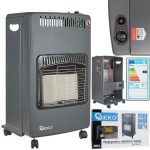 Газовий обігрівач GEKO G80436 4200w