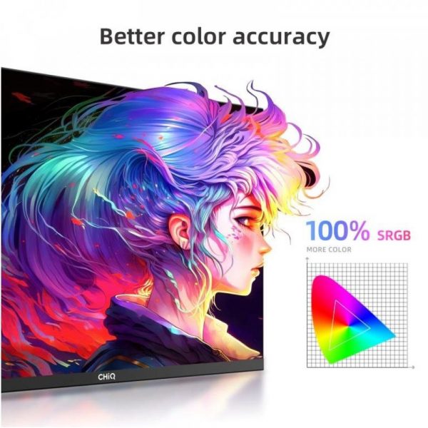 FHD (1920x1080) IPS Ідеальне поєднання якості та продуктивності