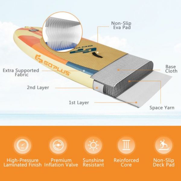 швидкість та комфорт на воді