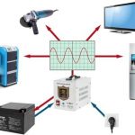 ДБЖ Kemot PROsinus-500 12V 230V 500VA/300W URZ3404 - Захист Від Відключень