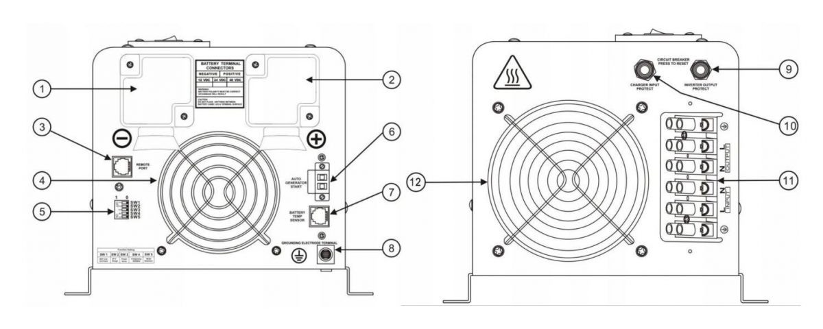 ДБЖ Volt Polska POWER SINUS 9000VA 3000W 48/230V - Надійний Захист - Зображення 9