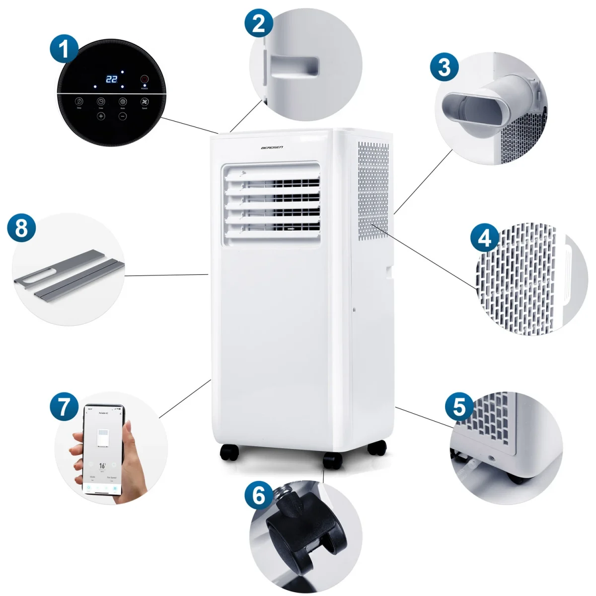 Портативний кондиціонер Berdsen BD-580 10 000 BTU - Зображення 11