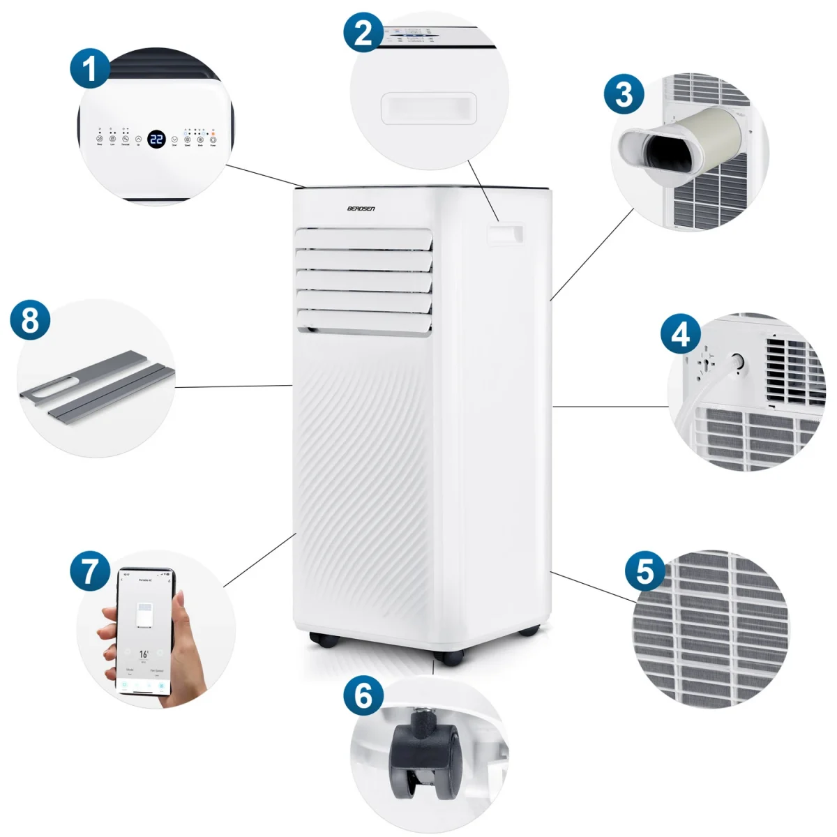Портативний кондиціонер Berdsen BD-582 9000 BTU - Зображення 9
