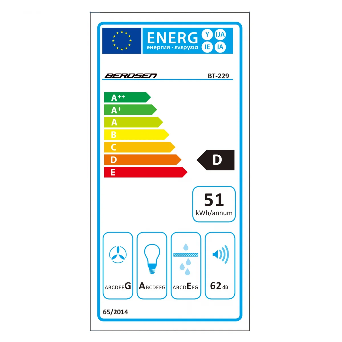 Телескопічна кухонна витяжка Berdsen BT-229 INOX - Зображення 8