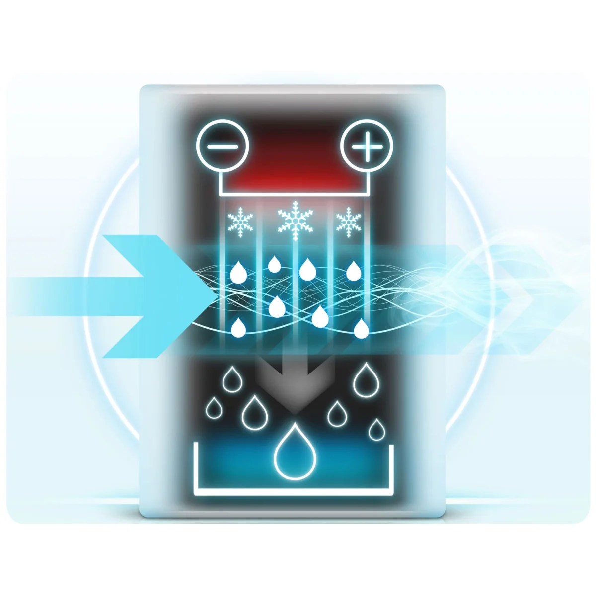 Осушувач повітря - вологопоглинач Berdsen BR-22A чорний - Зображення 17