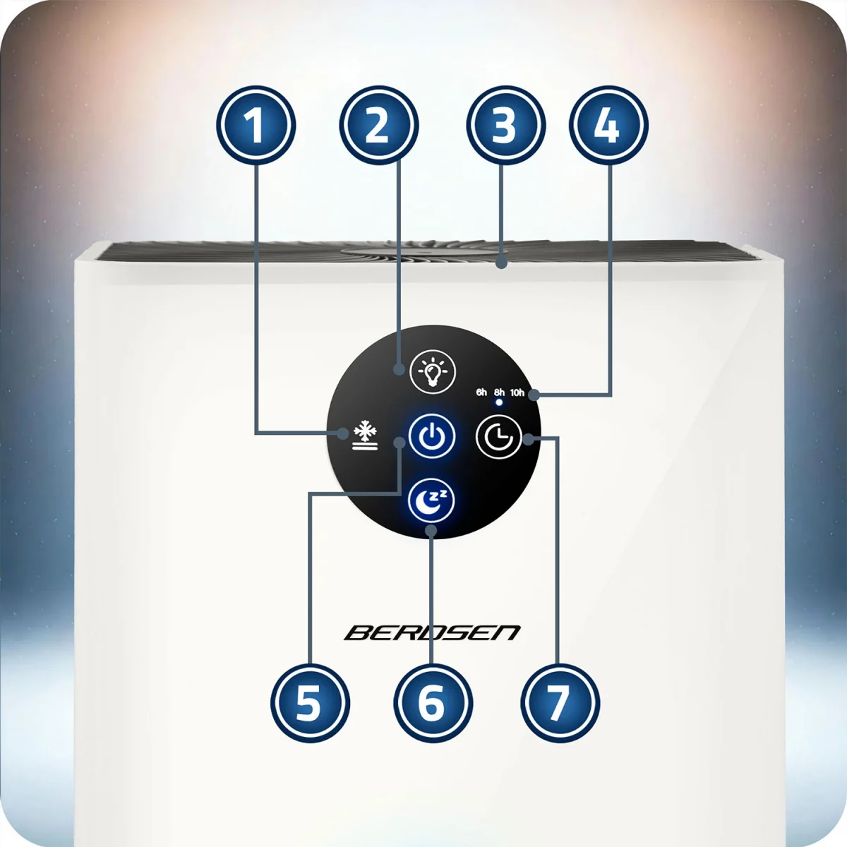 Осушувач повітря - вологопоглинач Berdsen BD-528 - Зображення 14