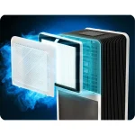 Осушувач повітря - вологопоглинач Berdsen BD-531 - Зображення 15