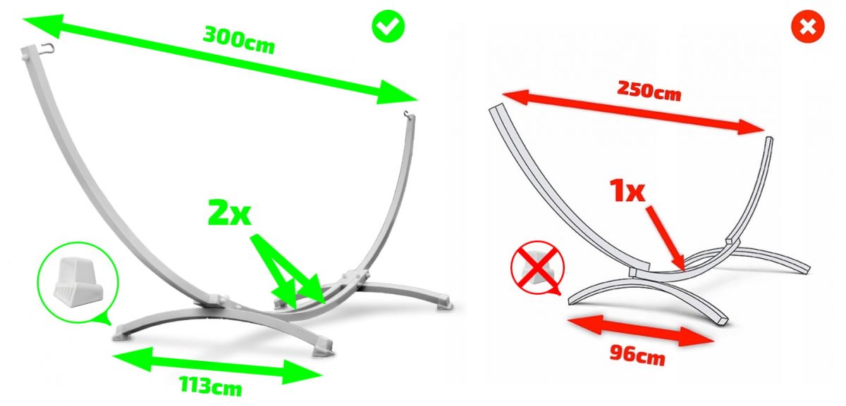Каркас для гамака Go Garden OAZA GRAPHITE до 250 кг. Надійний та стильний - Зображення 5