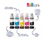 Багатофункціональний принтер Epson EcoTank L3276 WiFi – ефективне рішення для дому та офісу (C11CJ67436), білий - Зображення 3