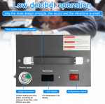 Повітряний компресор високого тиску 4500PSI – надійність і ефективність - Зображення 3