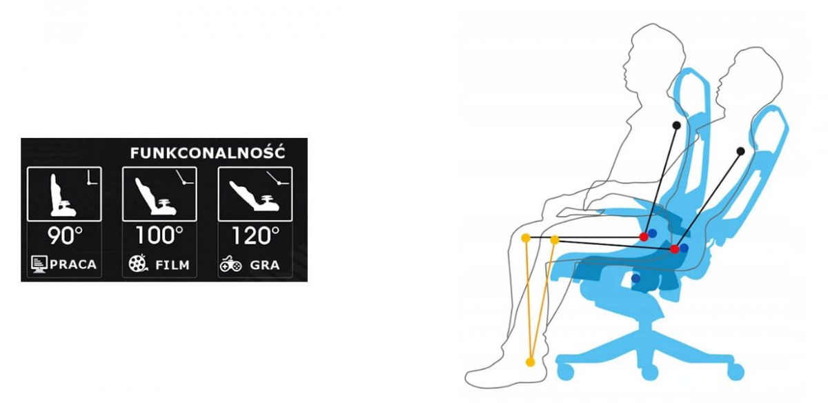 Стильне геймерське крісло EXTREME GT чорно-біле - Зображення 7