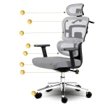 Офісне крісло Sofotel Nicea сіре з мікросітки для тривалих сесій - Зображення 10