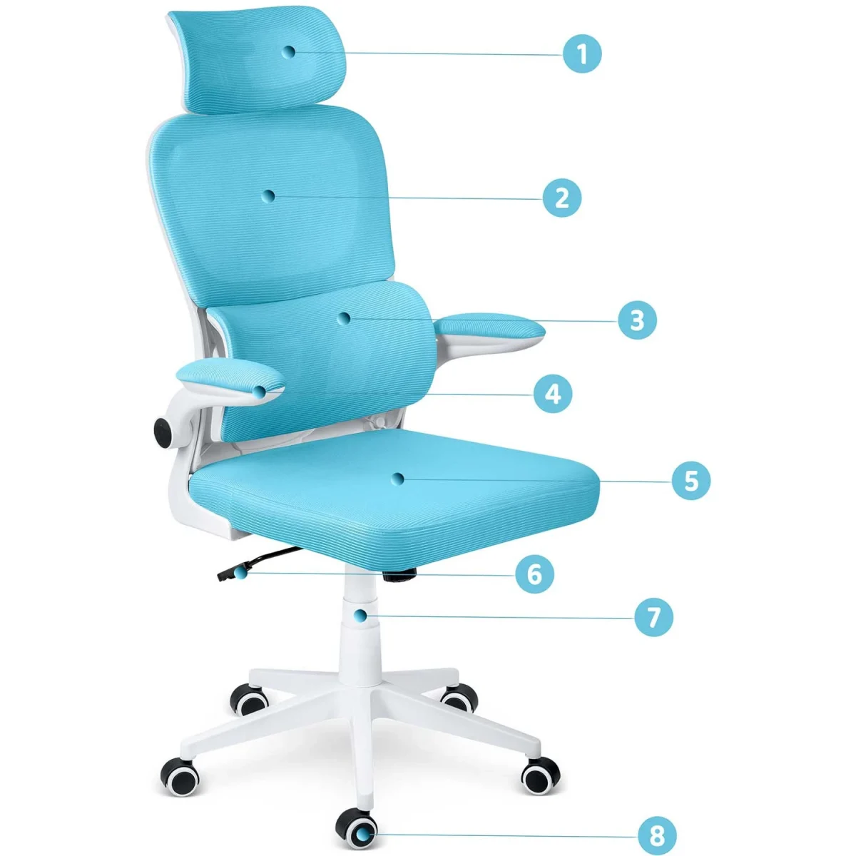 fotel-biurowy-z-mikrosiatki-s_36947 Офісне крісло Sofotel Formax блакитне з мікросітки для довготривалого комфорту - Зображення 6