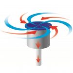 Ефективний скімер для збирання сміття з басейну Bestway 58233 - Зображення 3