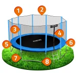 Садовий батут Neo-Sport 15 футів/465 см із зовнішньою сіткою та драбиною - Зображення 10