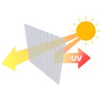 Теплиця садова 2 x 4.5 м (9 м²) біла Plonos - Ідеальна для розсади - Зображення 12