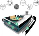 Дошка для SUP Sun&Fun Luana 350см (067019MG) ідеальний вибір для водних пригод - Зображення 2