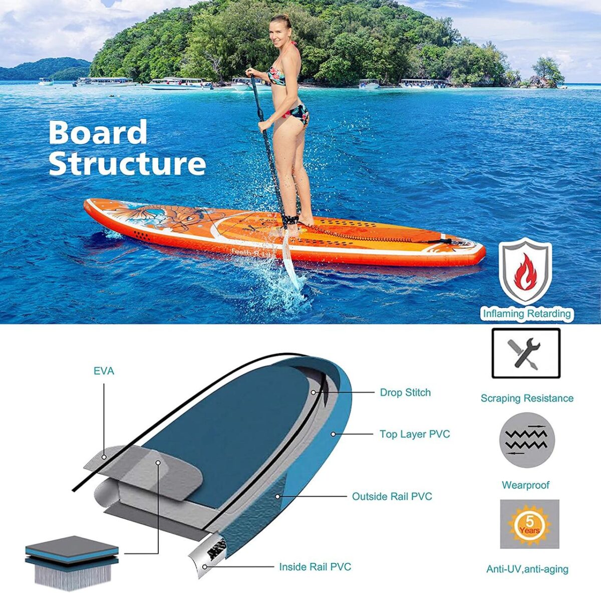 SUP-дошка FunWater KOI GALAXIA 350 см, рюкзак, 3 ласти - Зображення 4