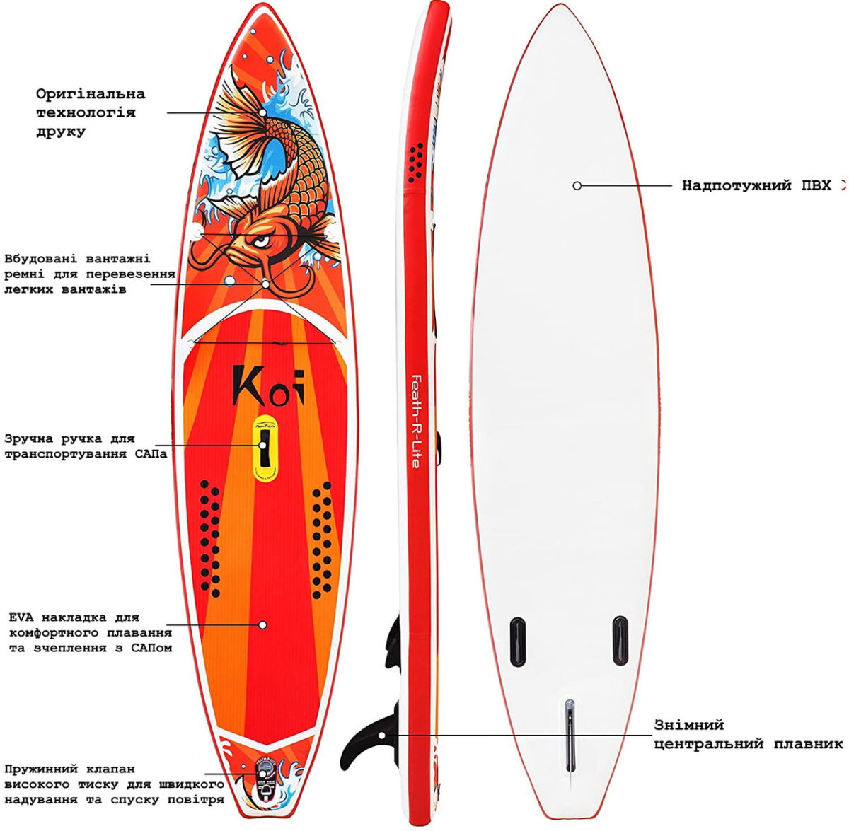 SUP дошка KOI 335см дошка для спокійного катання і тренувань - Зображення 4