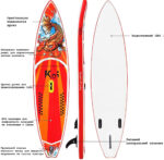 SUP-дошка FunWater KOI GALAXIA 350 см, рюкзак, 3 ласти - Зображення 5