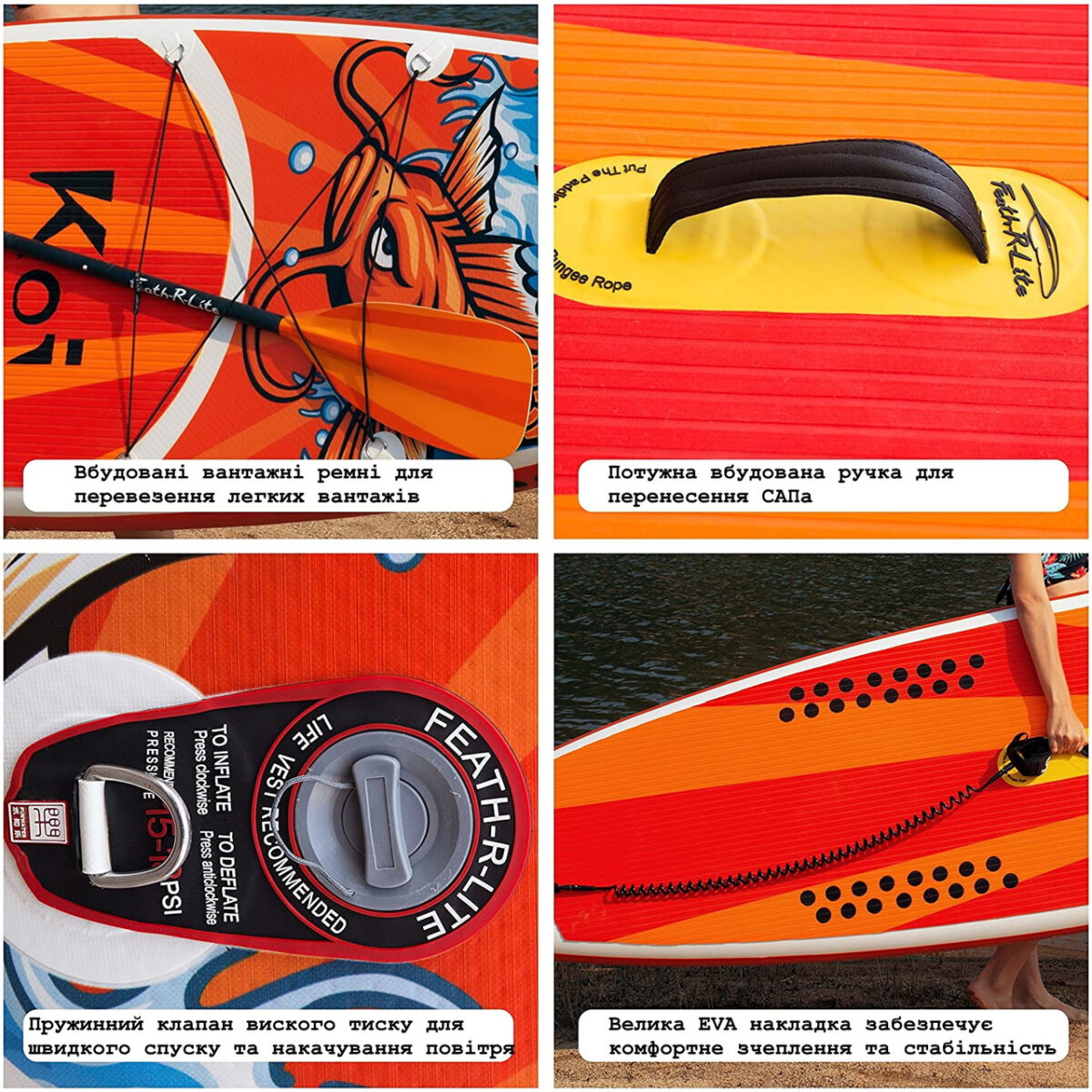 SUP-дошка FunWater KOI GALAXIA 350 см, рюкзак, 3 ласти - Зображення 7