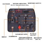 Інверторний Генератор MaXpeedingRods MXR2300 2.3-1.8 кВт - Надійний для Екстрених Ситуацій - Зображення 4