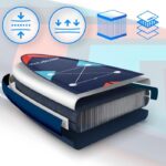 SUP дошка STRIPES 320CM Thunder для плавання/ Надувний міцний рюкзак - Зображення 3