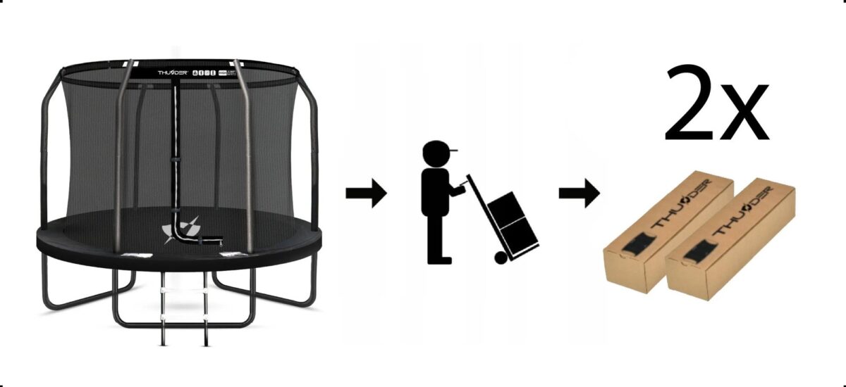 product_image_444668_614527-2 Батут THUNDER INSIDE ELITE з внутрішньою сіткою 14 футів 427 см чорний - Зображення 10