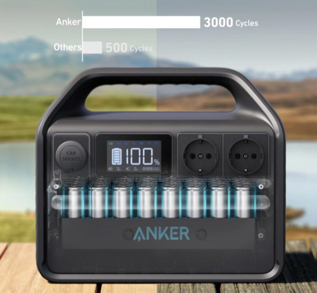 Anker 535 PowerHouse зарядна станція LiFePO4З 512Wh 500W EU A1750311