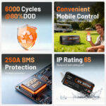 Акумулятор Humsienk 320Ah LiFePO4 12V з Bluetooth 4096Wh (HS12V320AH250BT) - Зображення 2