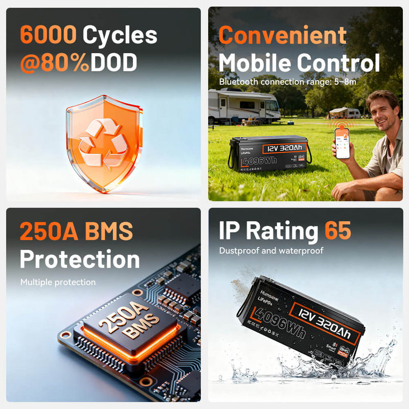 Акумулятор Humsienk 320Ah LiFePO4 12V з Bluetooth 4096Wh (HS12V320AH250BT) - Зображення 2