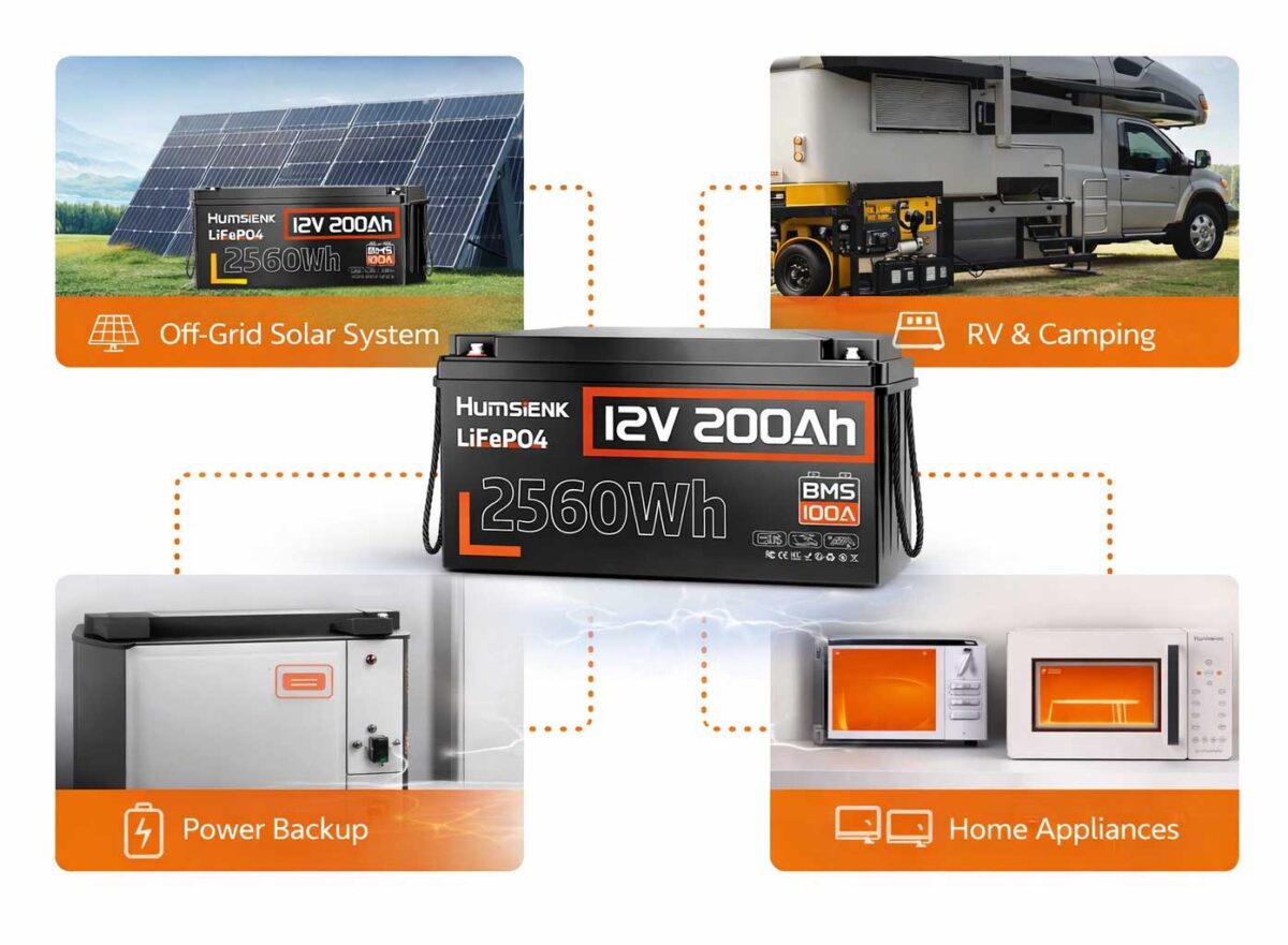 Акумулятор Humsienk LiFePO4 12V 200Ah батарея з BMS 100A HS12V200AH100