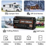 Застосування Акумулятор Humsienk LiFePO4 24V 100Ah інфографіка