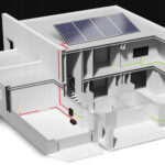 Гібридний інвертор GREEN CELL 2000VA 1000W 12V MPPT INVSOL01 Автономний гібридний інвертор GREEN CELL 2000VA 1000W 12V MPPT INVSOL01 — це сучасне рішення для стабільного електроживлення в умовах відсутності централізованої мережі. Цей сонячний інвертор ідеально підходить для кемпінгу, автодомів, дач, приватних будинків та off-grid сонячних електростанцій, забезпечуючи ефективне перетворення енергії з сонячних панелей. Що таке гібридний сонячний інвертор Green Cell MPPT Гібридний сонячний інвертор GREEN CELL 2000VA 1000W 12V MPPT INVSOL01 поєднує в одному корпусі інвертор 230В, MPPT контролер заряду та зарядний пристрій для акумуляторів. Така багатофункціональна конструкція забезпечує максимальну ефективність роботи сонячної електростанції та стабільне живлення підключених пристроїв, роблячи його ідеальним для автономних систем. Основні функції гібридного інвертора GREEN CELL Перетворення 12V DC у 230V AC з чистою синусоїдою для безпечного використання з чутливою електронікою. Інтелектуальний MPPT контролер для ефективного заряду від сонячних панелей. Зарядка акумуляторів від сонячної енергії з максимальним ККД. Автономна робота без підключення до мережі, з автоматичним виявленням частоти 50/60 Гц. MPPT контролер заряду — максимум енергії від сонця Вбудований MPPT контролер (Maximum Power Point Tracking) у гібридному інверторі GREEN CELL 2000VA 1000W 12V автоматично оптимізує роботу сонячних панелей, підвищуючи ефективність генерації енергії до 30% порівняно з PWM контролерами. Діапазон напруги MPPT від 15 до 60 В дозволяє гнучко конфігурувати сонячні панелі, а максимальний струм заряду 60 А забезпечує швидку зарядку акумуляторів. Максимальна потужність PV становить 625 Вт. Переваги гібридного інвертора GREEN CELL 2000VA 1000W 12V MPPT Чиста синусоїда для безпечного живлення чутливих пристроїв. Безперервна потужність 1000 Вт та пікова 2000 Вт для надійної роботи. Високий ККД інвертора до 93%, що економить енергію. Ідеальний для кемперів, автодомів, дач та автономних будинків. Компактні розміри 320 × 224 × 97 мм та міцний корпус вагою 7,4 кг. Гарантія виробника 1 рік для впевненості в якості. Інтуїтивне керування та моніторинг сонячного інвертора Гібридний інвертор GREEN CELL оснащений багатофункціональним LCD-дисплеєм, який відображає в реальному часі напругу, потужність, стан акумулятора та роботу MPPT контролера. Меню налаштувань дозволяє адаптувати пристрій під конкретну сонячну систему. Доступне програмне забезпечення для розширеного моніторингу та контролю параметрів через ПК або мобільні пристрої. Покращена безпека та захист в автономному інверторі Захист від перенапруги та короткого замикання. Захист акумулятора від перезаряду та глибокого розряду. Захист від зворотної полярності для безпечного підключення. Контроль робочої температури для запобігання перегріву. Моніторинг напруги сонячних панелей для оптимальної роботи. Технічні характеристики гібридного інвертора GREEN CELL 2000VA 1000W 12V MPPT Параметр Значення Бренд Green Cell Модель INVSOL01 Тип Фотоелектричний гібридний інвертор Потужність (безперервна) 1000 Вт Пікова потужність 2000 Вт Напруга акумулятора 12 В Вихідна напруга 230 В AC Форма хвилі Чиста синусоїда MPPT діапазон 15 – 60 В DC Максимальна потужність PV 625 Вт Максимальний струм заряду 60 А ККД 90 – 93% Розміри 320 × 224 × 97 мм Вага 7,4 кг Вихідна частота 50/60 Гц (автоматичне виявлення) EAN (GTIN) 5907813966484 Гарантія 1 рік Комплектація автономного сонячного інвертора Гібридний сонячний інвертор Green Cell 12V / 230V 1000W MPPT. Інструкція користувача з детальними вказівками по встановленню та експлуатації. Ідеальне рішення для автономного живлення з гібридним інвертором GREEN CELL Гібридний інвертор GREEN CELL 2000VA 1000W 12V MPPT INVSOL01 — це надійне, економічне та екологічне рішення для автономного електроживлення. Він забезпечує незалежність від мережі, ефективне використання сонячної енергії та захист обладнання, роблячи його оптимальним вибором для кемпінгу, автодомів або приватних будинків з off-grid системами.
