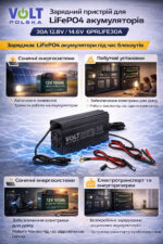 Зарядне для акумуляторів LiFePO4 Volt Polska 30A 12.8V 14.6V 6PRLIFE30A
