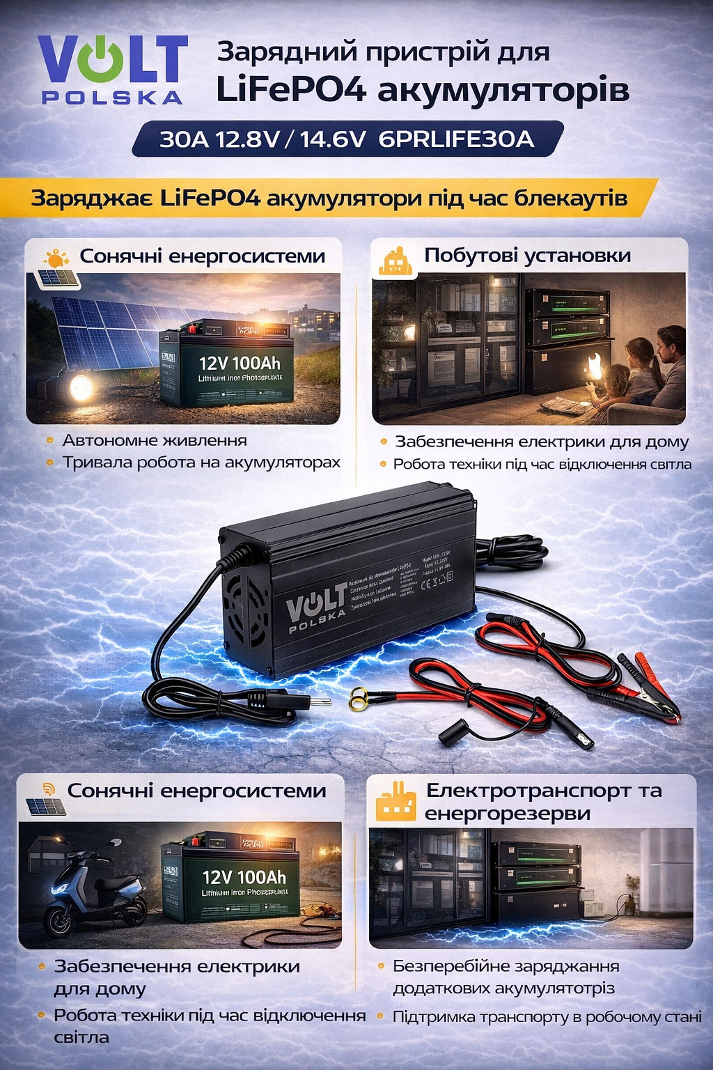 zariadne12026._4jpg Зарядне для акумуляторів LiFePO4 Volt Polska 30A 12.8V 14.6V 6PRLIFE30A