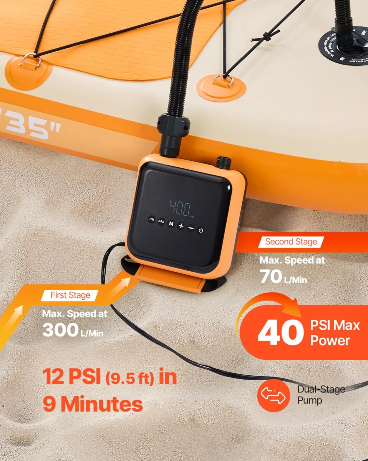 Електричний SUP насос Kormoran 20PSI 2in1 708 - Зображення 4
