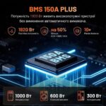 Акумулятор Humsienk LiFePO4 PLUS 160Ah 150A BMS 12 V - Зображення 3