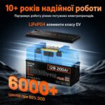 Акумулятор Humsienk LiFePO4 PLUS 200Ah 250A BMS 12 V - Зображення 4