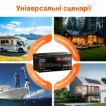 Акумулятор Humsienk LiFePO4 PLUS 200Ah 250A BMS 12 V - Зображення 6